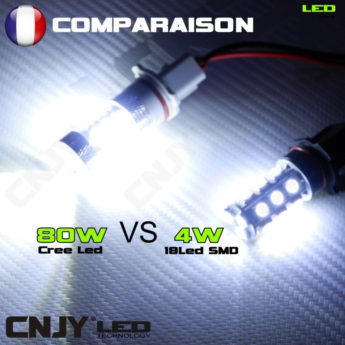  SHINYY Ampoules H7 LED Lenticulaire Phare pour Voiture